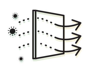 مكيف سبليت ارو