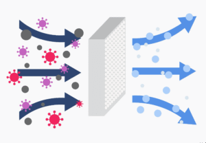 مكيف يورك شباك