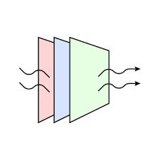 مكيف صحراوي متنقل دوتس 45 لتر - 200 وات TFC-BR02