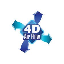 مكيف دولابي ارو