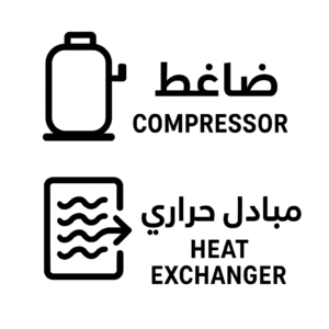 مكيف اسبليت كرافت