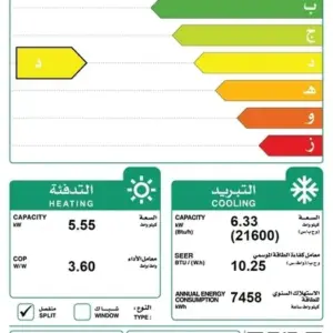 مكيف سبليت دورا