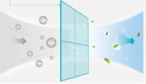 مكيف مخفي كرافت