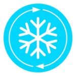 توزيع مثالي للهواء-مكيف سبليت شامبيون 30000 وحدة حار – بارد